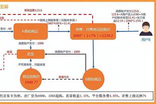 Nhiều lần mất cơ hội! Dữ liệu của Rafinha: 4 bàn thắng, 3 bàn thắng, 2 cơ hội bị bỏ lỡ, 2 đường chuyền quan trọng