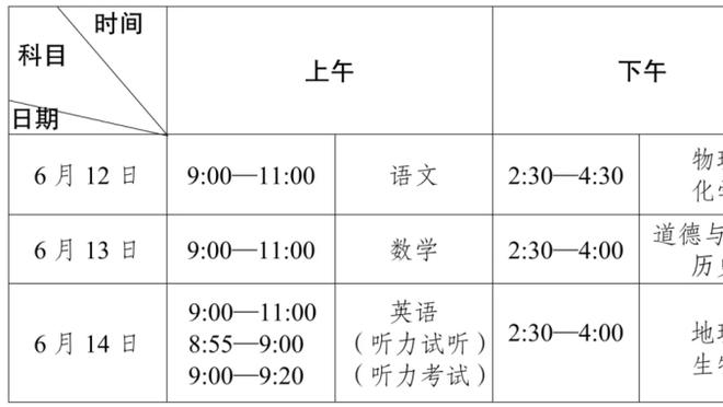 季孟年：德里克-怀特能否亮相全明星舞台？从实际来看难度有些大