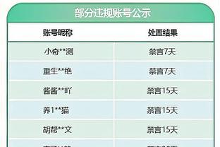 状态上佳！小贾巴里-史密斯首节4投4中&三分3中3揽下12分4板